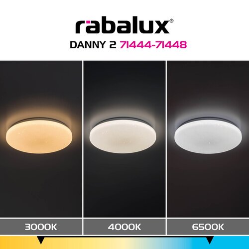 Danny2 (71445)