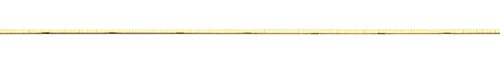 LED Strip (79074)